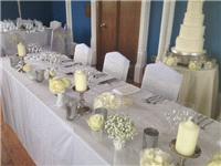 Wedding Venues